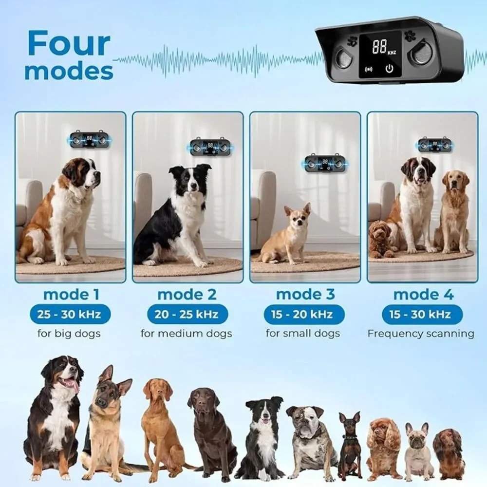 Anti Barking Device, Solar Ultrasonic Bark Control
